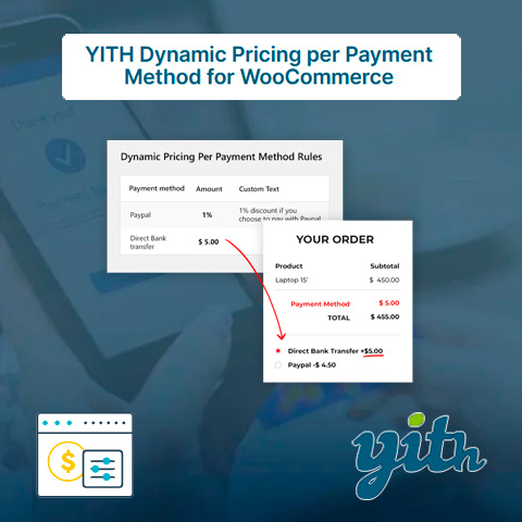 YITH Dynamic Pricing per Payment Method for WooCommerce Premium